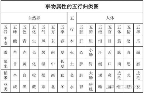 浠 五行|樾字的五行属性